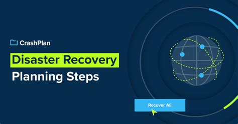 dri*crashplan|How to Create a Disaster Recovery Plan (DRP).
